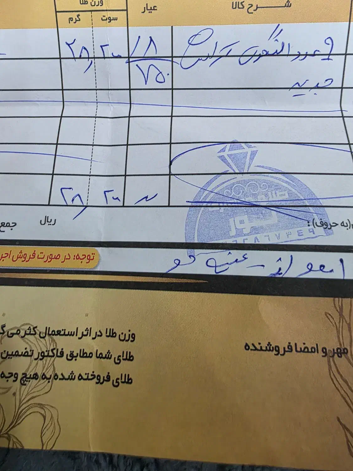 طلا|جواهرات|اهواز, سیاحی(سه راه خرمشهر)|دیوار