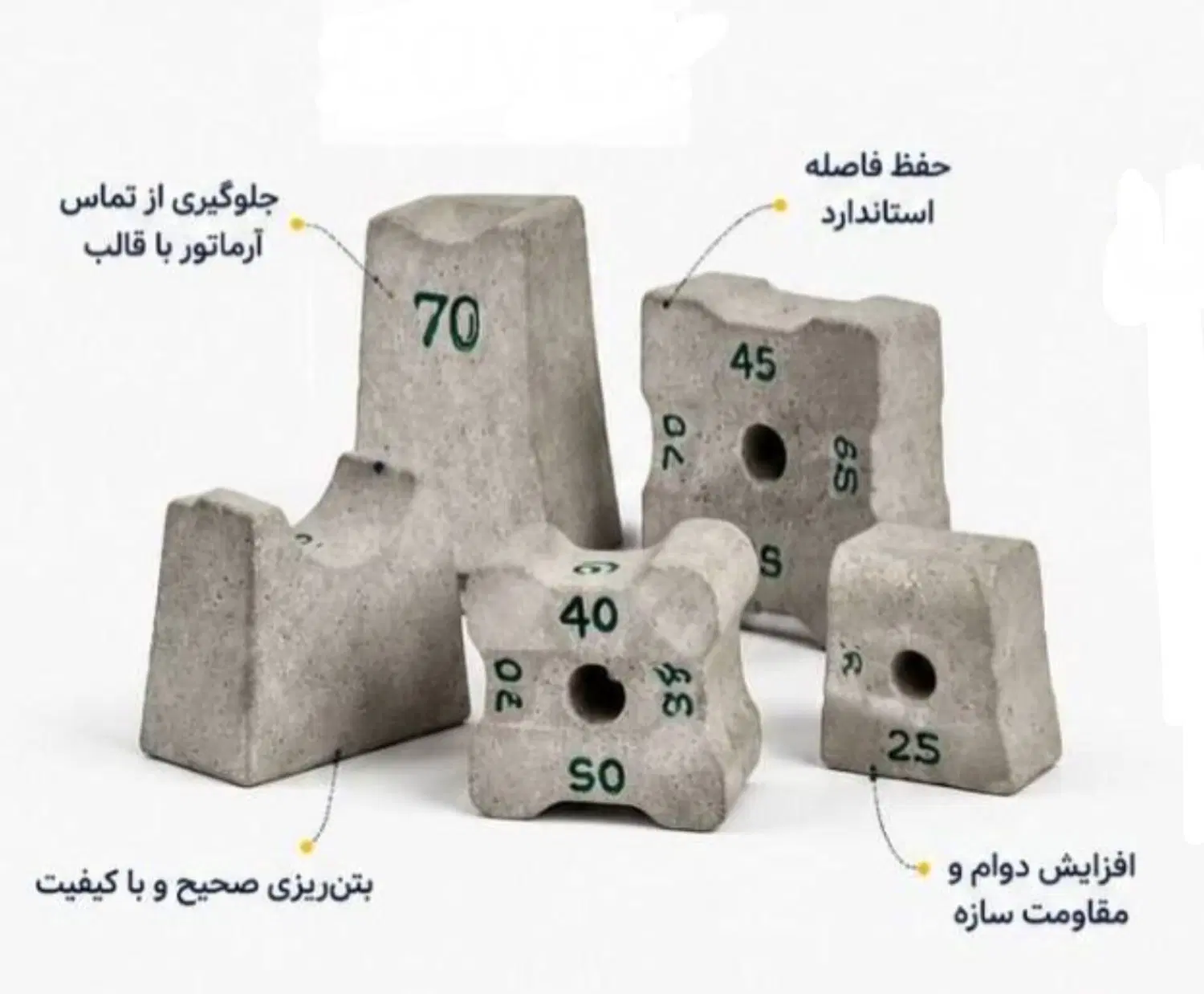 لقمه اسپیسر بتنی spacer|مصالح و تجهیزات ساختمان|تهران, بلوار کشاورز|دیوار