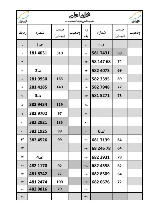 0912.883.96.92|سیمکارت|قزوین, |دیوار