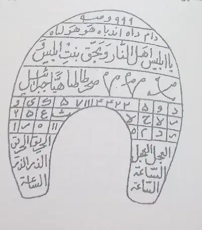 طلعت بینی|خدمات پذیرایی، مراسم|کرمانشاه, |دیوار