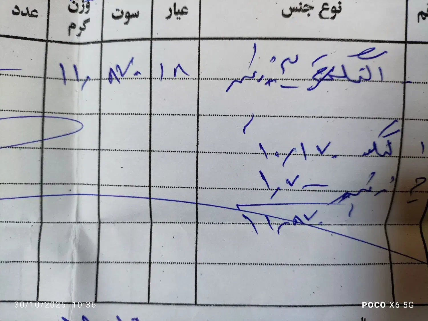 النگو طلا|جواهرات|یزد, |دیوار