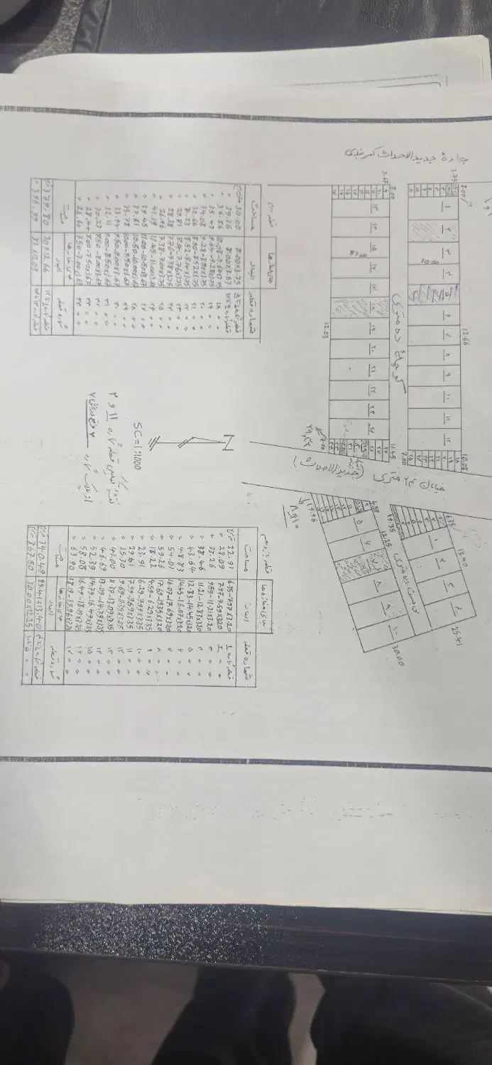 جای مغازه|فروش مغازه و غرفه|میاندوآب, |دیوار