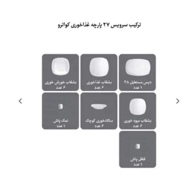 سرویس ۲۷ پارچه چینی زرین رزفلاور|ظروف سرو و پذیرایی|یزد, |دیوار