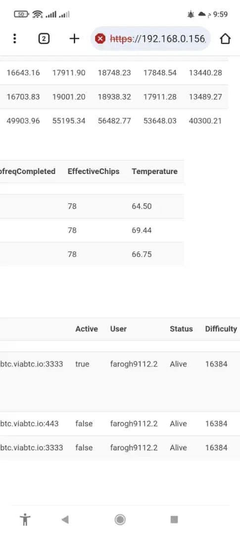 ماینر ام 31|قطعات و لوازم جانبی رایانه|اهواز, گلدشت|دیوار