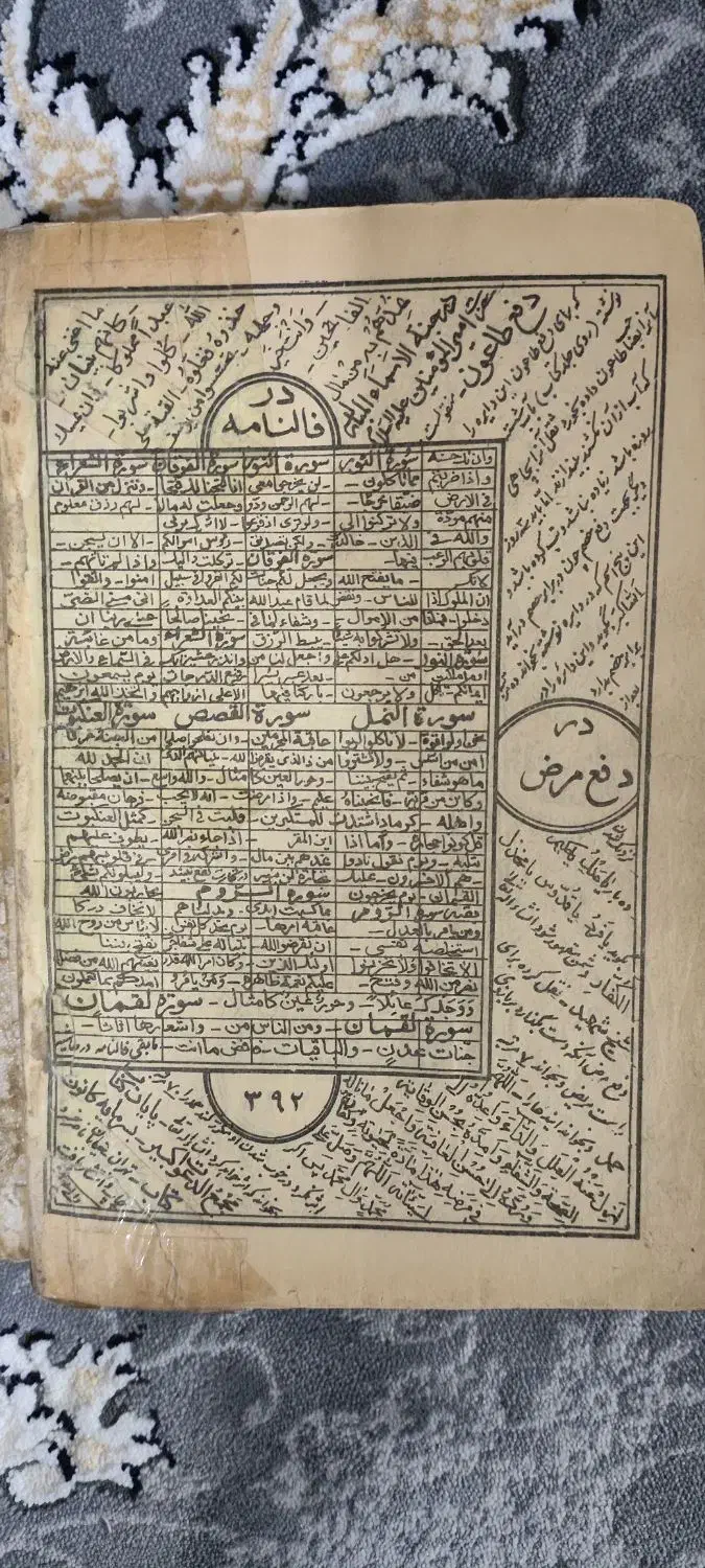 کتاب مفید قدمتی|کتاب و مجله تاریخی|قرچک, مهدیه|دیوار