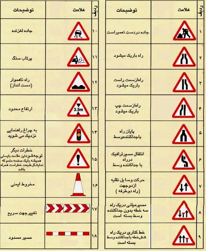 سوالات آزمون آئین نامه|کتاب و مجله آموزشی|سیرجان, |دیوار
