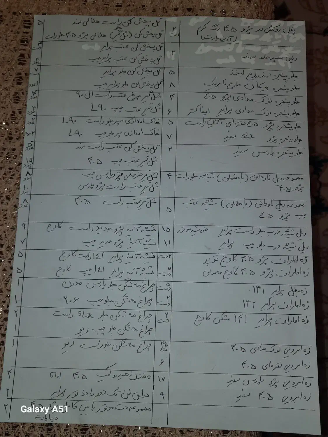 فروش یکجا لوازم یدکی|قطعات یدکی و لوازم جانبی|ناغان, |دیوار