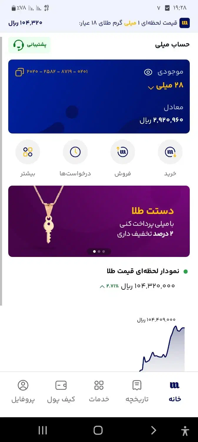 میلی گلد|فعالیت داوطلبانه|اصفهان, شفق|دیوار