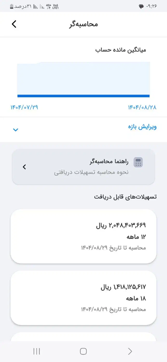 فروش امتیاز ملی مهربانی|خدمات مالی، حسابداری، بیمه|سیرجان, |دیوار