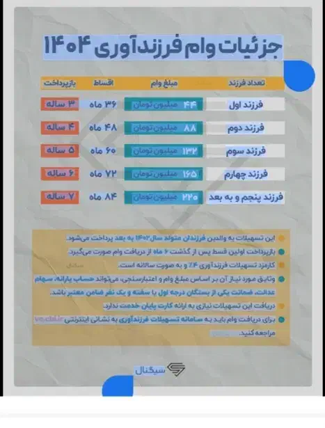 ضامن بازنشسته تامین میخام|خدمات مالی، حسابداری، بیمه|بهبهان, |دیوار