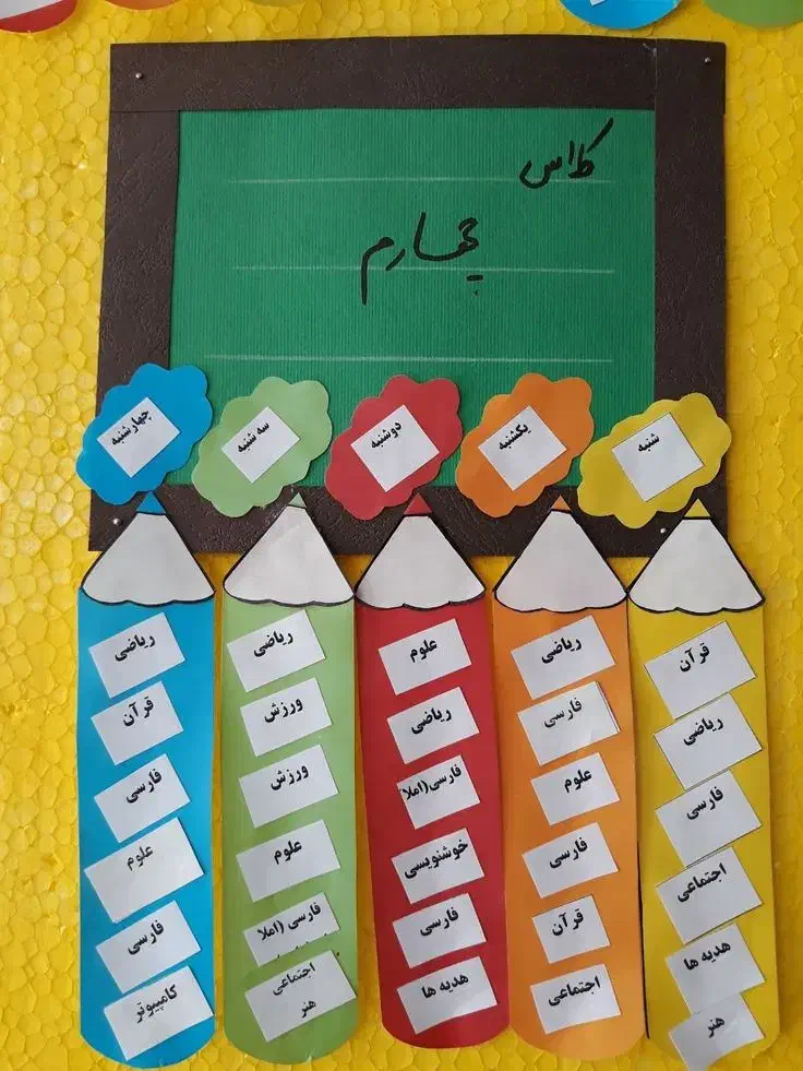 نقاشی دفتر مشق و انجام کاردستی های کلاسی|خدمات آموزشی|تربتحیدریه, ۴۵ متری|دیوار