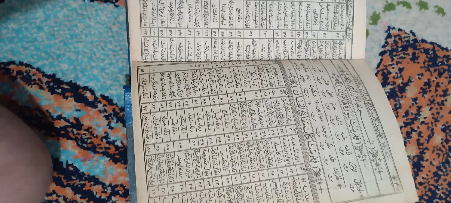 مفاتیح قدیمی|کلکسیون اشیاء عتیقه|نائین, |دیوار