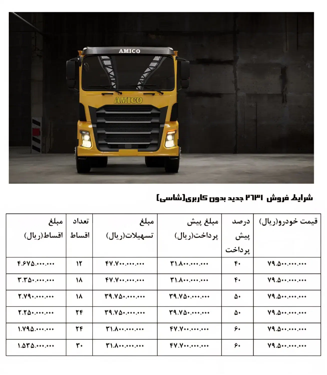 کامیون کمپرسی جفت آمیکو اقساط ویژه|خودرو سنگین|خرمآباد, |دیوار