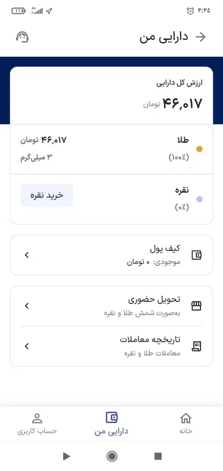 طلا رایگان|کارت هدیه و تخفیف|خسروشاه, |دیوار