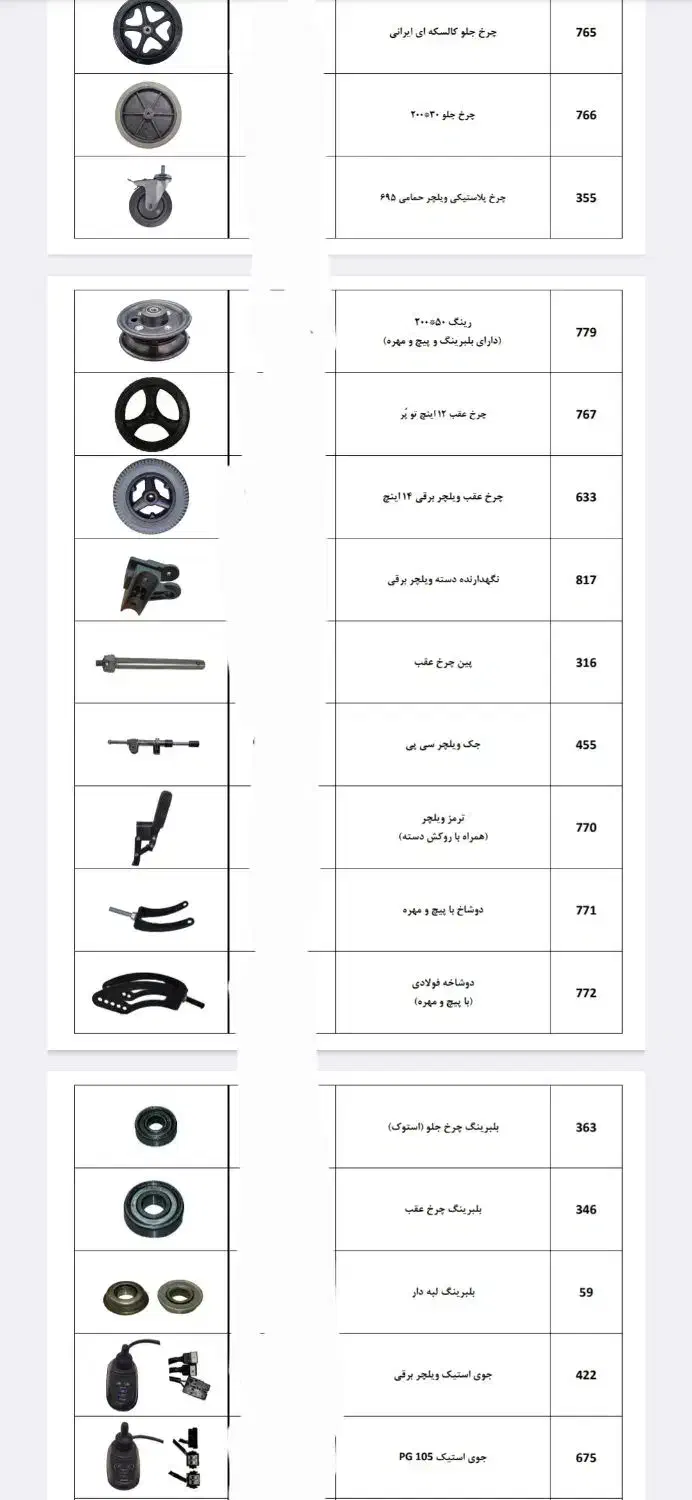 تعمیرات ویلچر (کالای پزشکی رویان طب بهبهان)|پزشکی|بهبهان, |دیوار