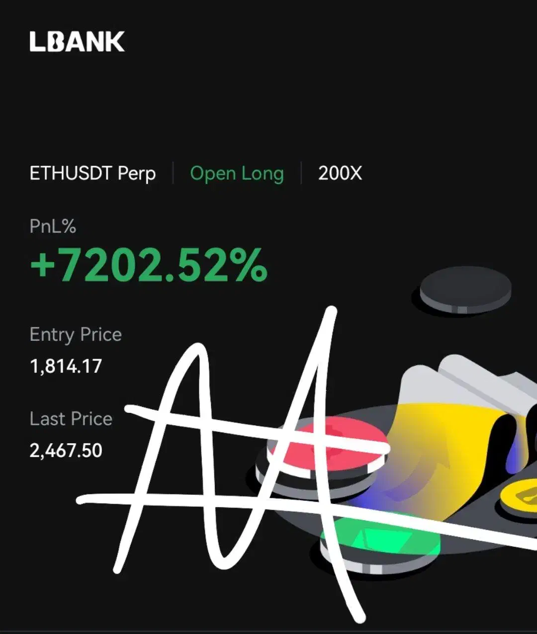 ترید|فعالیت داوطلبانه|اصفهان, باغ زرشک|دیوار