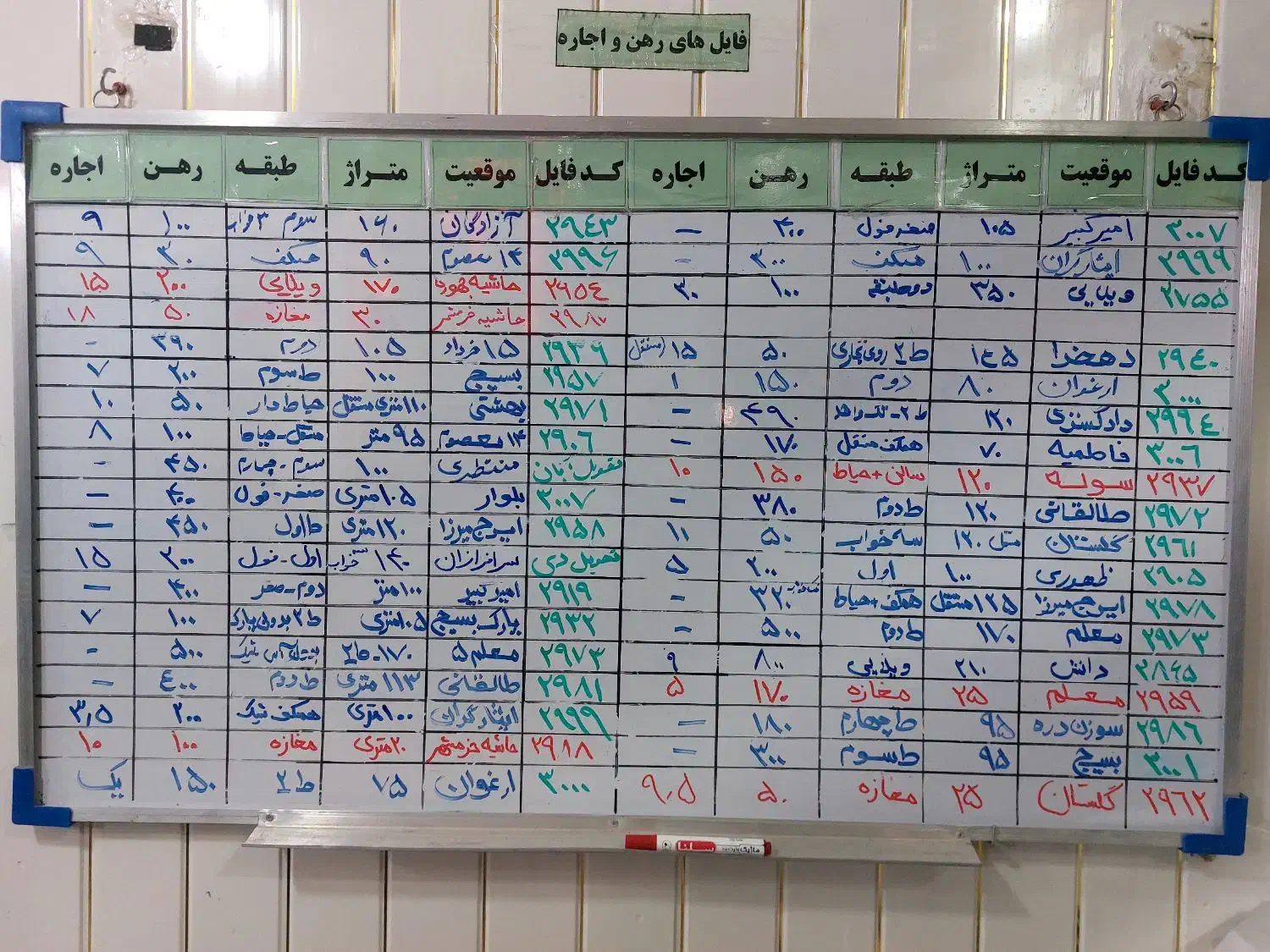 رهن و اجاره برای برای زوج های جوان|اجارهٔ آپارتمان|کاشمر, |دیوار