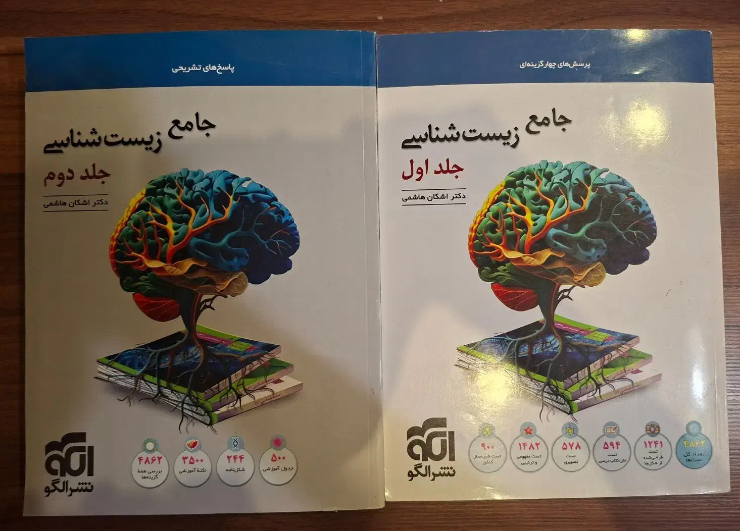 کتاب  پرسش های چهار گزینه ای نشر الگو جامع|کتاب و مجله آموزشی|تهران, حکیمیه|دیوار