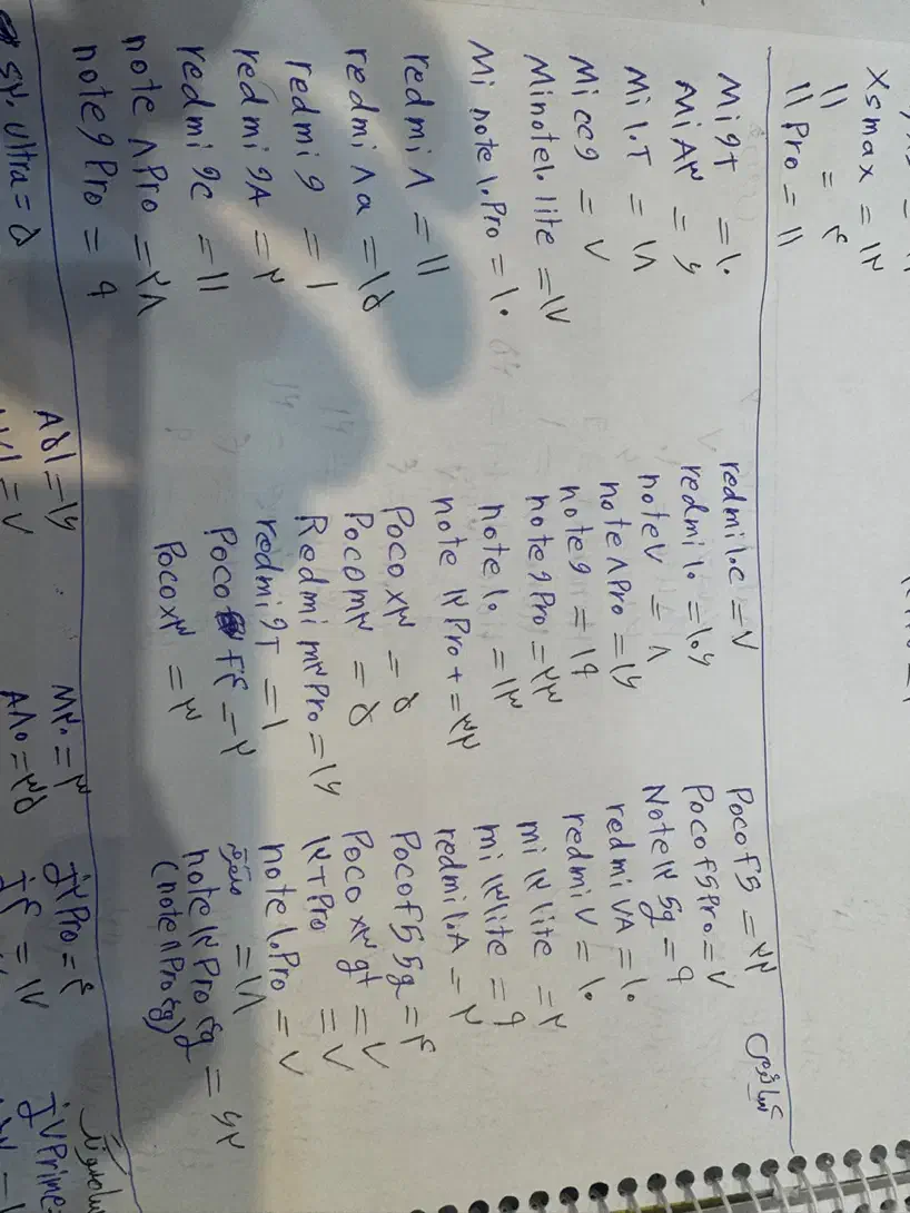 گارد عمده|لوازم جانبی موبایل و تبلت|مشهد, سراب|دیوار