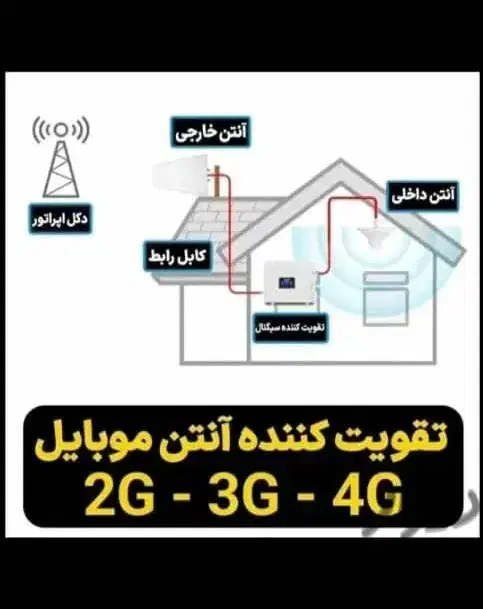 تقویت کننده انتن موبایل|لوازم جانبی موبایل و تبلت|فردیس, قریشی|دیوار