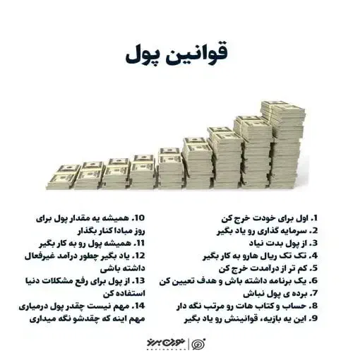 کار با گوشی حلال و قانونی روزی 2میلیون تسویه آنی|استخدام رایانه و فناوری اطلاعات|آبادان, |دیوار