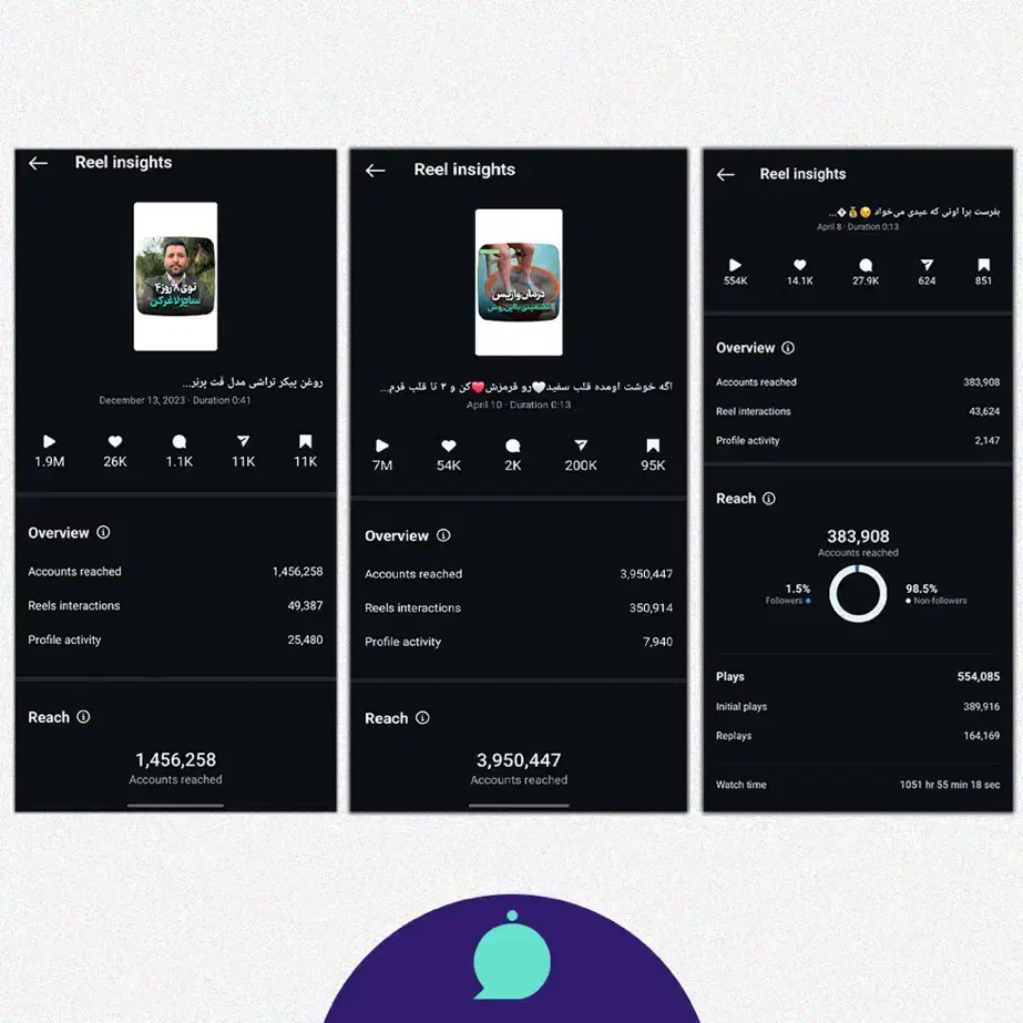 مدیریت پیج اینستاگرام + بیش از ۷۰ همکاری موفق|خدمات رایانهای و موبایل|قم, زنبیل آباد|دیوار