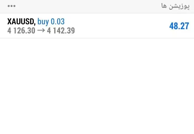 کانال سیگنال خصوصی انس|خدمات مالی، حسابداری، بیمه|تهران, شهرک دانشگاه|دیوار