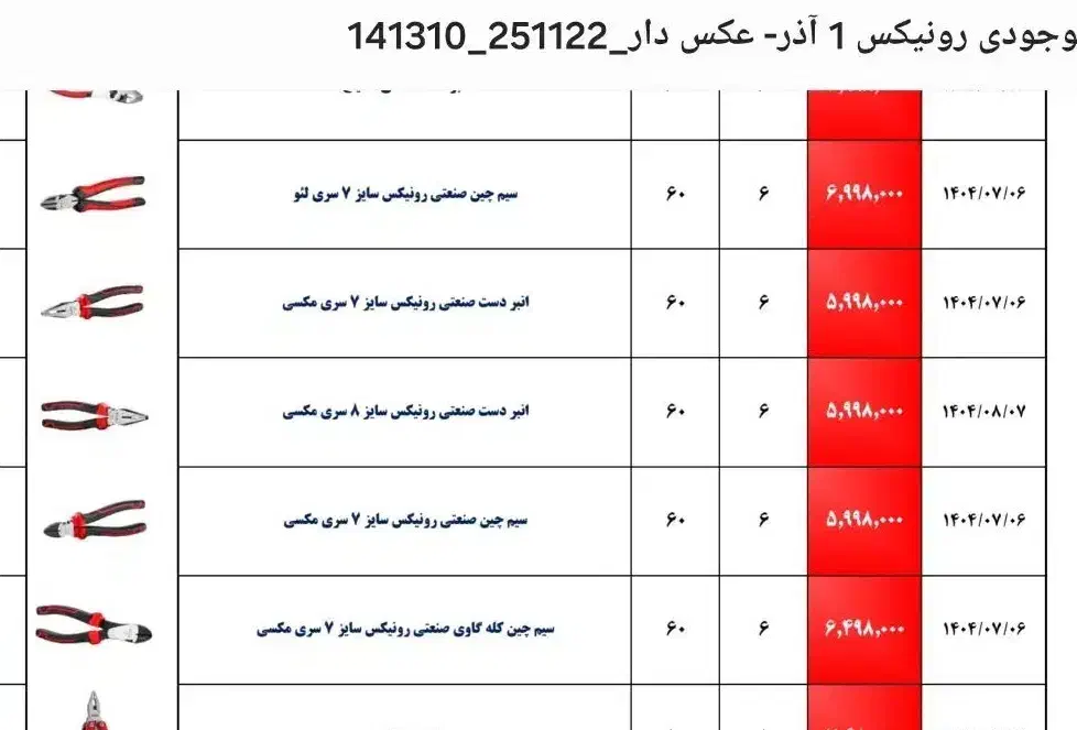 انبر دست سیم چین و دم باریک رونیکس با ۲۰۰هزارتخفبف|ابزارآلات|ایلام, |دیوار
