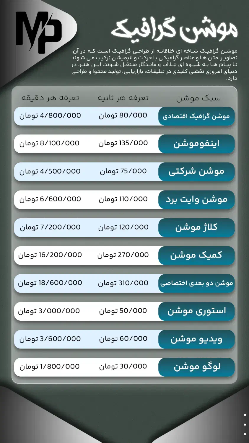 طراحی و ساخت موشن گرافیک|خدمات رایانه‌ای و موبایل|تهران, جردن|دیوار