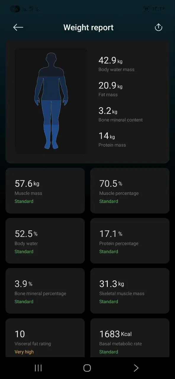 ترازو هوشمند شیائومی S400|تجهیزات ورزشی|محمدیه-قزوین, |دیوار
