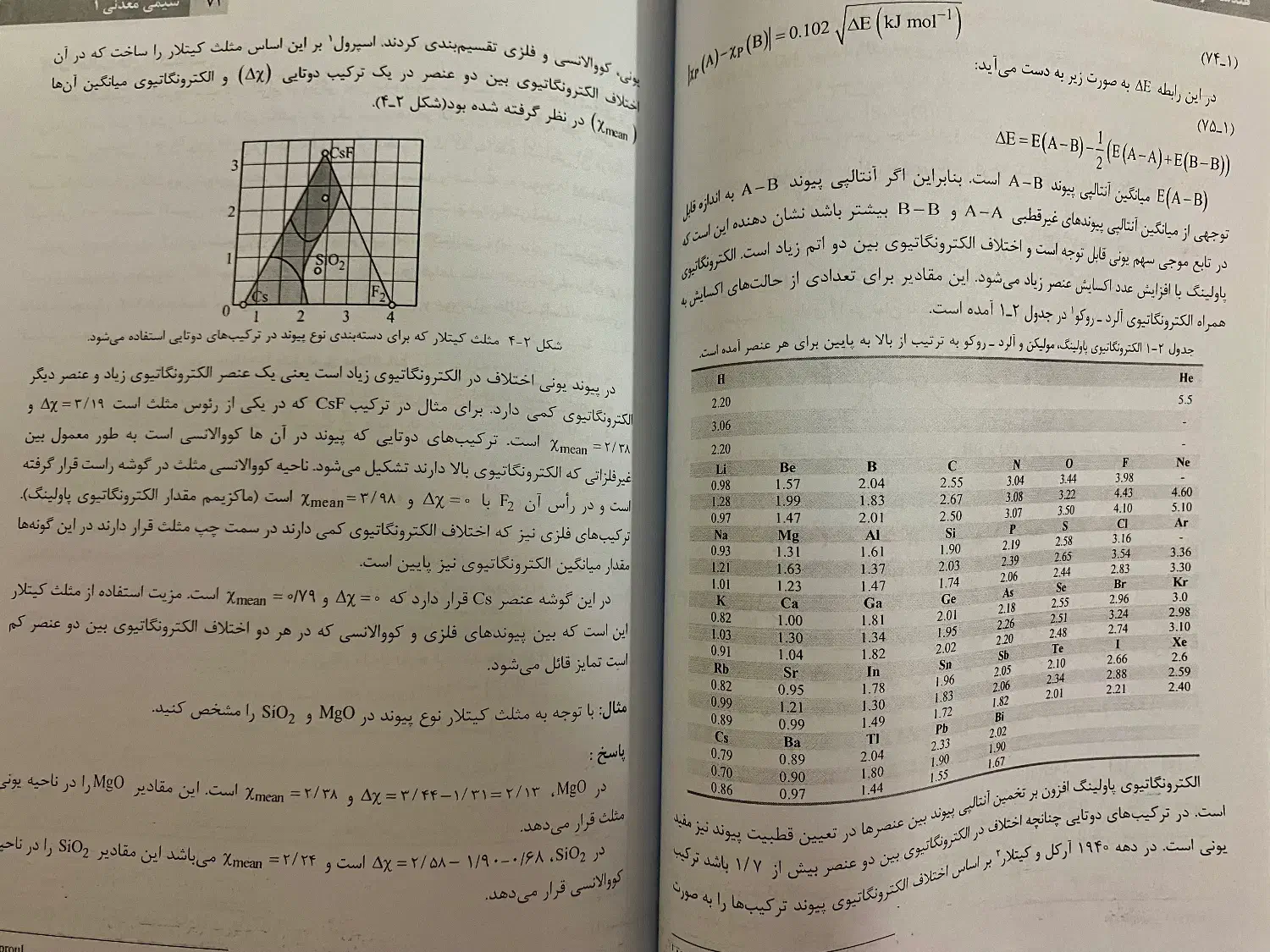شیمی معدنی۱|کتاب و مجله آموزشی|کن, |دیوار