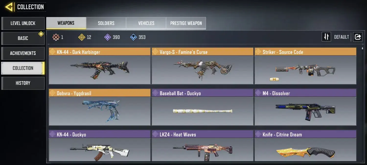 اکانت کالاف دیوتی|کنسول، بازی ویدئویی و آنلاین|قم, تولید دارو و یخچال|دیوار