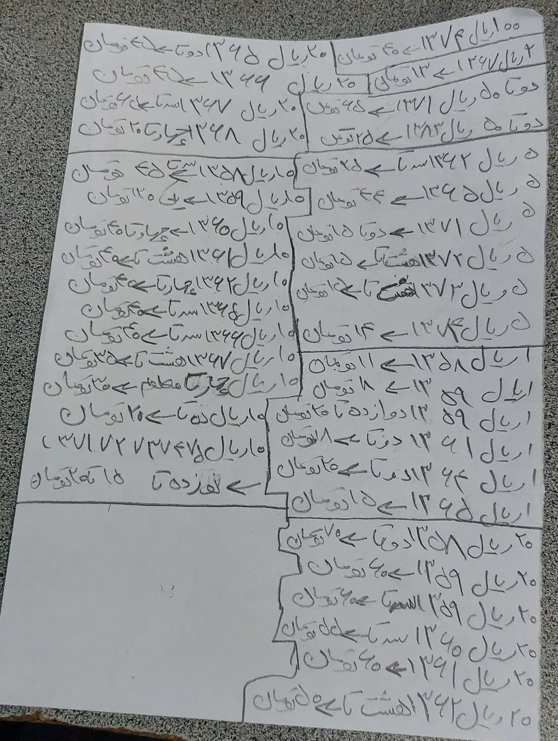 سکه های جمهوری اسلامی ۱تا ۱۰۰ ریال از ۱۳۵۸تا ۱۳۷۵|کلکسیون سکه، تمبر، اسکناس|تهران, شهرک ولیعصر شمالی|دیوار