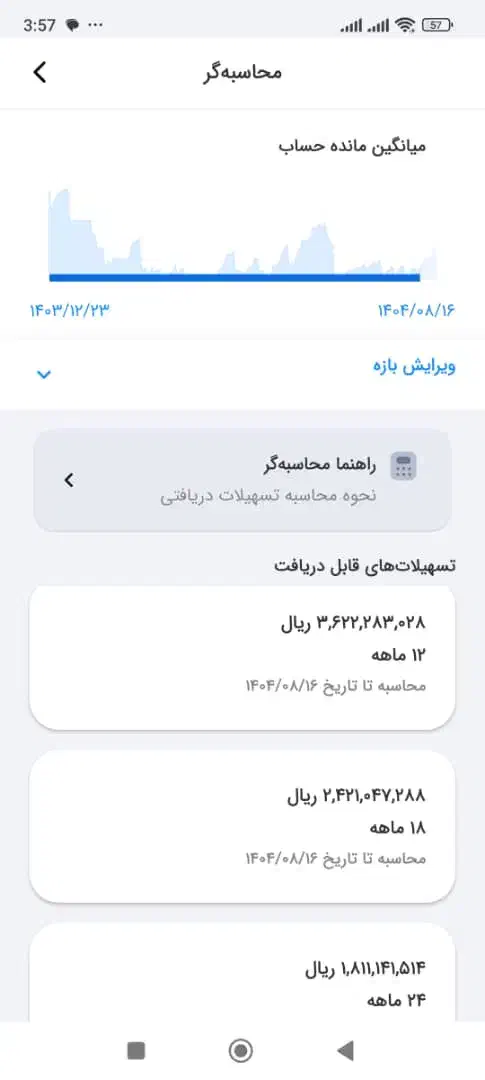 فروش امتیاز وام مهربانی|خدمات مالی، حسابداری، بیمه|تهران, تهرانپارس غربی|دیوار