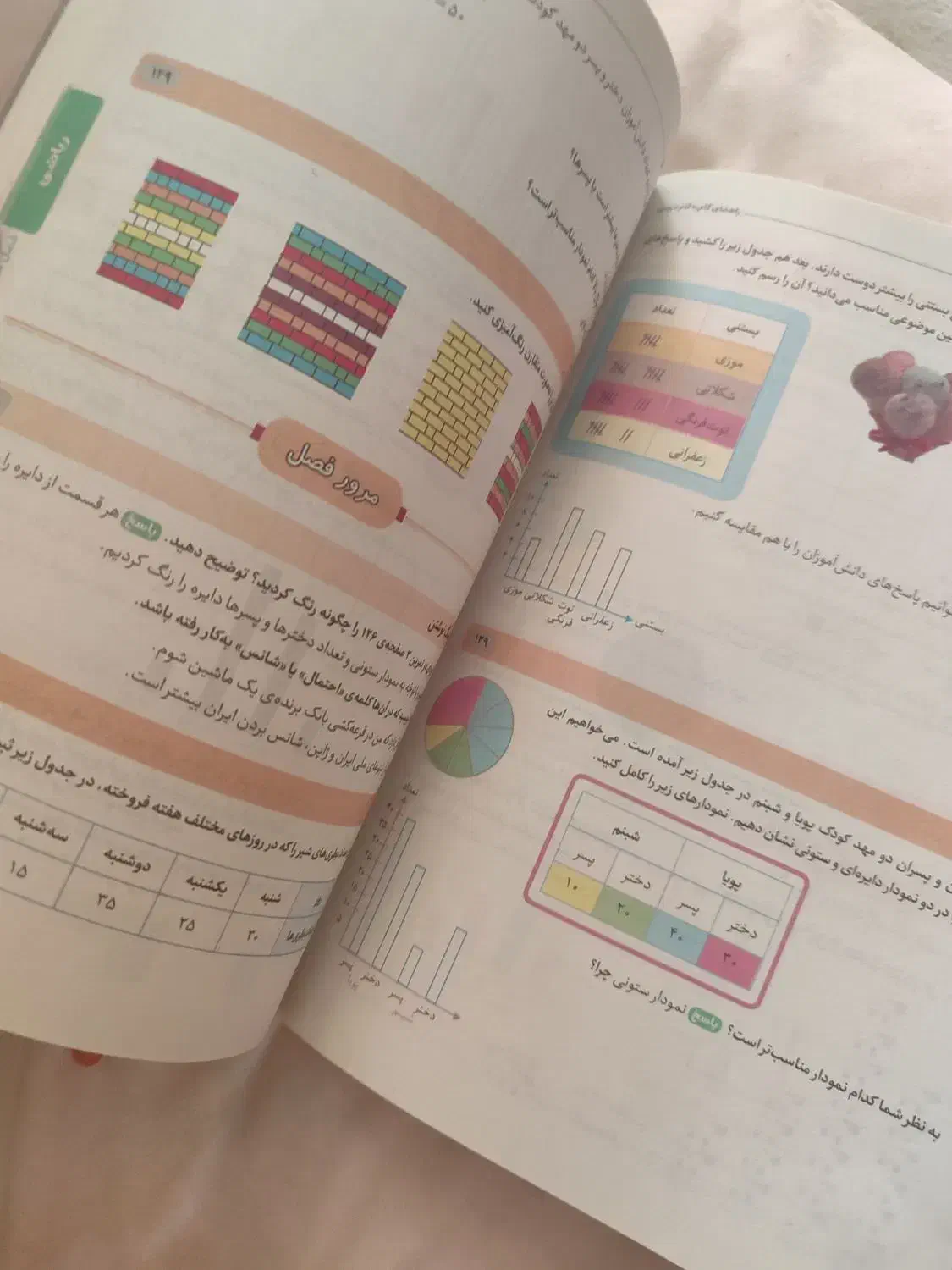 کتاب گام به گام پایه سوم دبستان|کتاب و مجله آموزشی|مشهد, چهارچشمه|دیوار