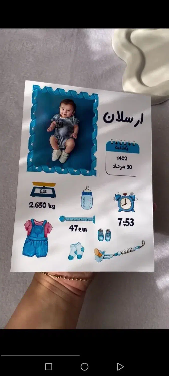 تابلو مشخصات کودک|تابلو، نقاشی، عکس|ارومیه, |دیوار