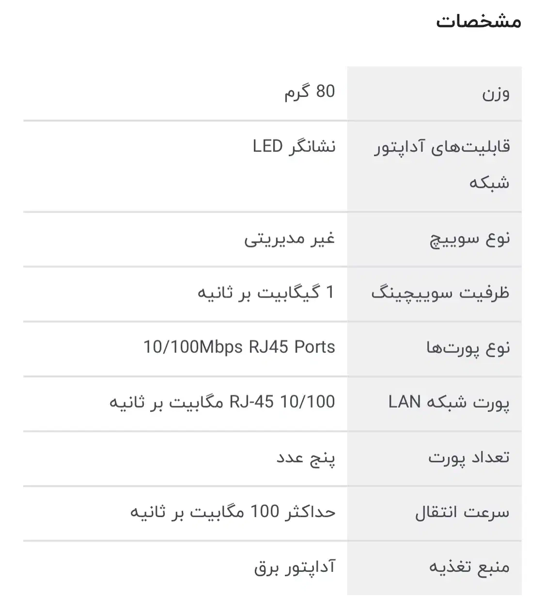 سوییچ ۵ پورت TPLINK|مودم و تجهیزات شبکه|اصفهان, جلفا|دیوار