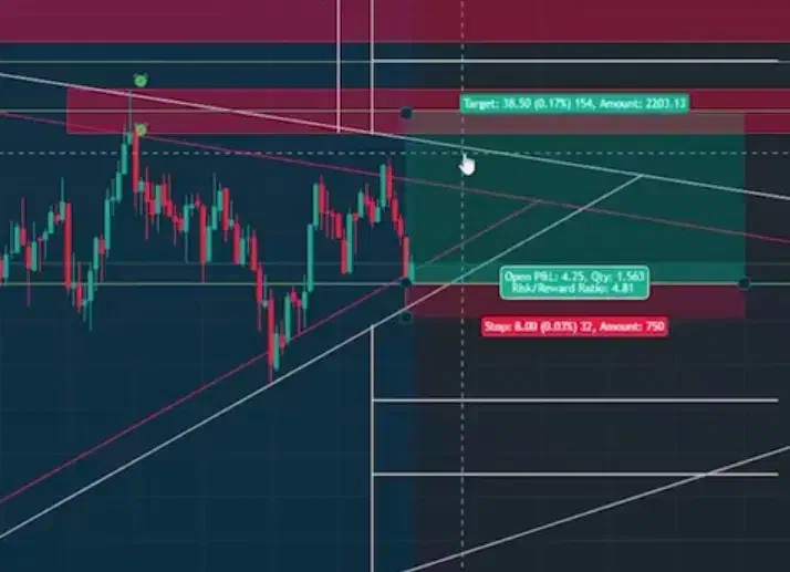 آموزش ترید کریپتو و فارکس و کسب درآمد دلاری تضمینی|خدمات آموزشی|قم, شهرک امام حسین|دیوار