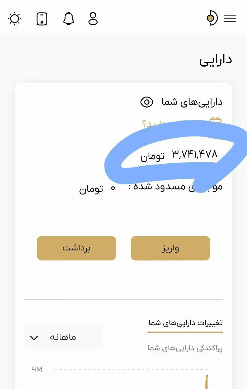 ثبته نام ساده۱۶۰تومن هدیه میده آنی هم برداشت میشه|کارت هدیه و تخفیف|سنندج, |دیوار