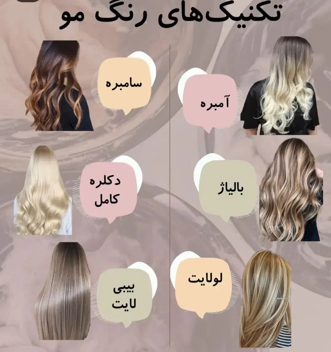 آموزش خصوصی|خدمات آموزشی|کرمان, |دیوار