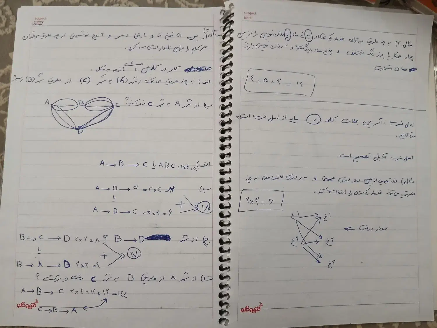 جزوه و کتاب کنکور انسانی|کتاب و مجله آموزشی|یزد, |دیوار