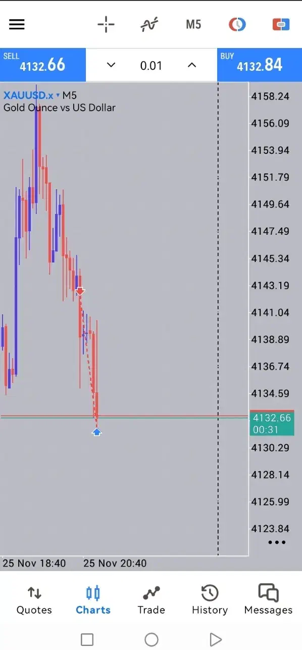 استراتژی (شخصی)|خدمات آموزشی|تهران, فلسطین (میدان انقلاب)|دیوار