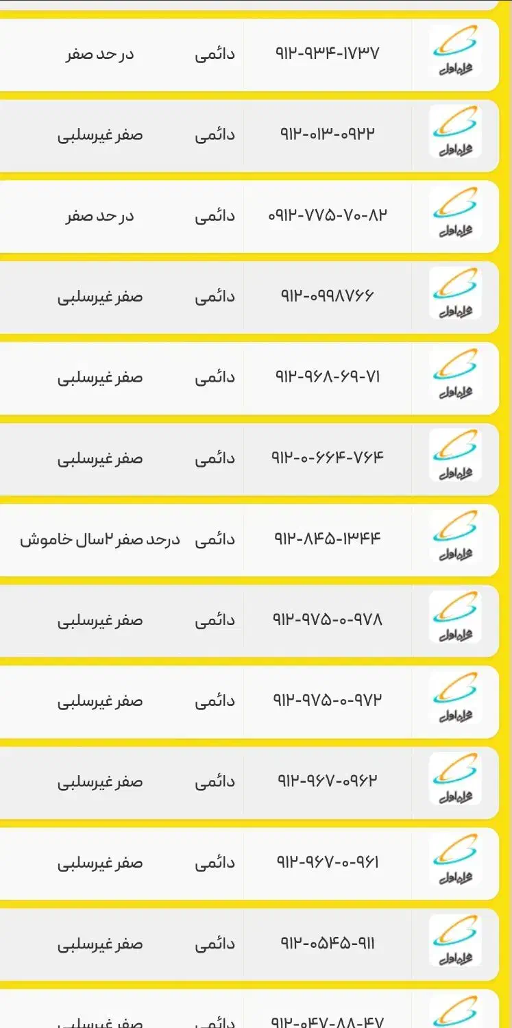 09111388296 صفر پک|سیم‌کارت|رشت, حاجی آباد|دیوار