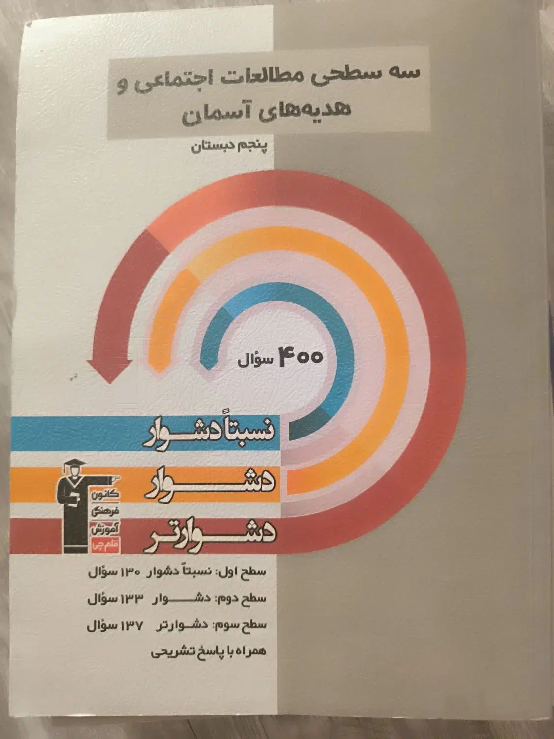 کتابهای تیزهوشان پنجم دبستان در حد نو|کتاب و مجله آموزشی|شاهینشهر, شهرک ردانی پور|دیوار