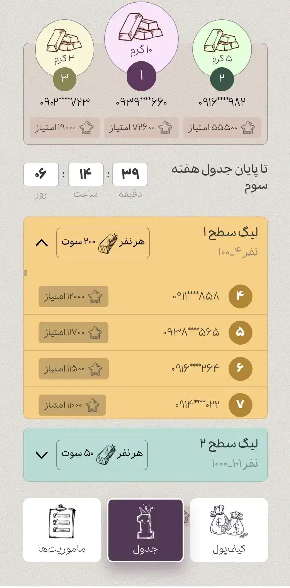 هر هفته راحت 50سوت طلا بگیر(بدون واریز)|کارت هدیه و تخفیف|گرگان, |دیوار