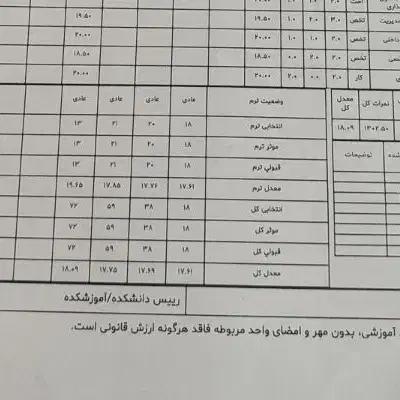 آموزش حسابداری|خدمات آموزشی|خمین, |دیوار