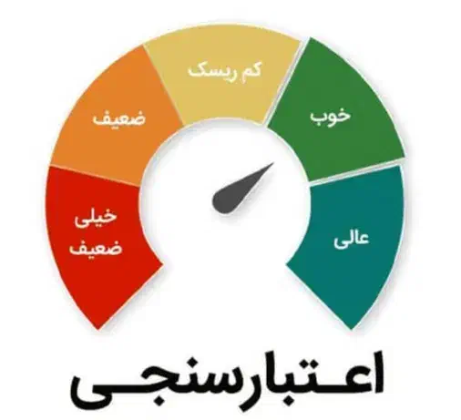 رتبه،ضامن، ضامن وام مهربانی|خدمات مالی، حسابداری، بیمه|شیراز, محراب|دیوار