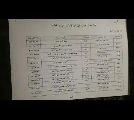 حواله خودرو (پرسنلی)|خودرو سواری و وانت|تهران, مشیریه|دیوار