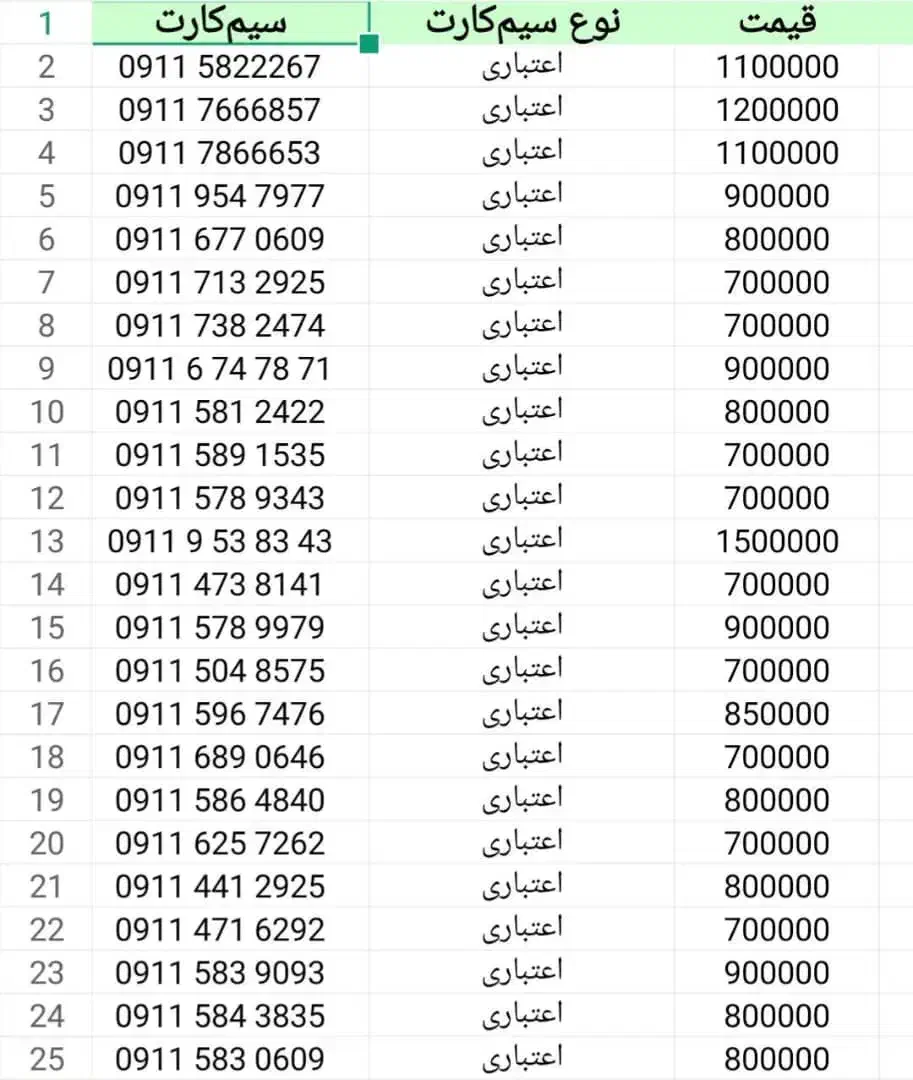 0911.584.3835 اعتباری و دائمی سیمکارت|سیم‌کارت|رشت, استادسرا|دیوار