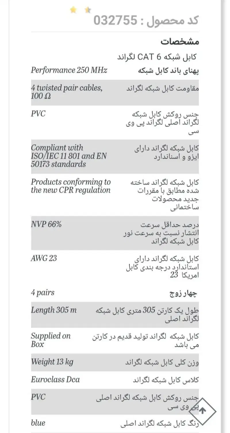 تابلو برق کابل شبکه کابل انتن|مودم و تجهیزات شبکه|کرمانشاه, |دیوار